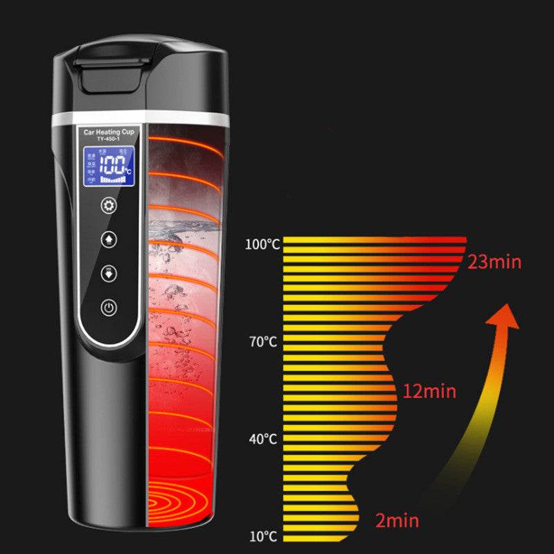 Portable Car Bottle Smart Touch Digital Display Insulated Cup Home Traveling Heating Cup Water Bottle - G-daat